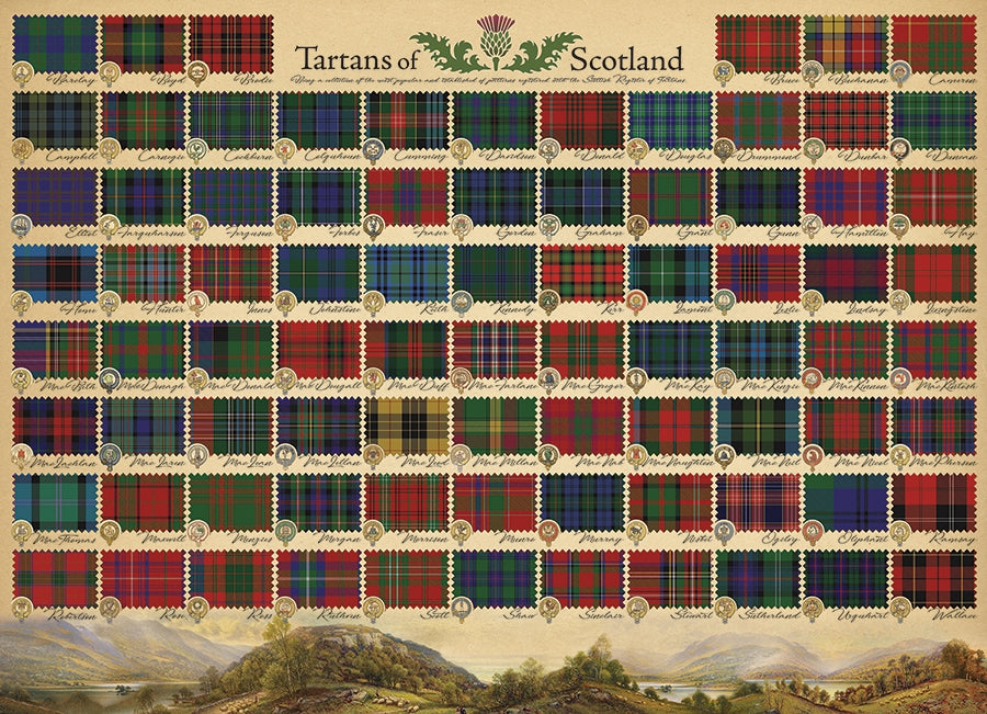 Tartans of Scotland 1000pc