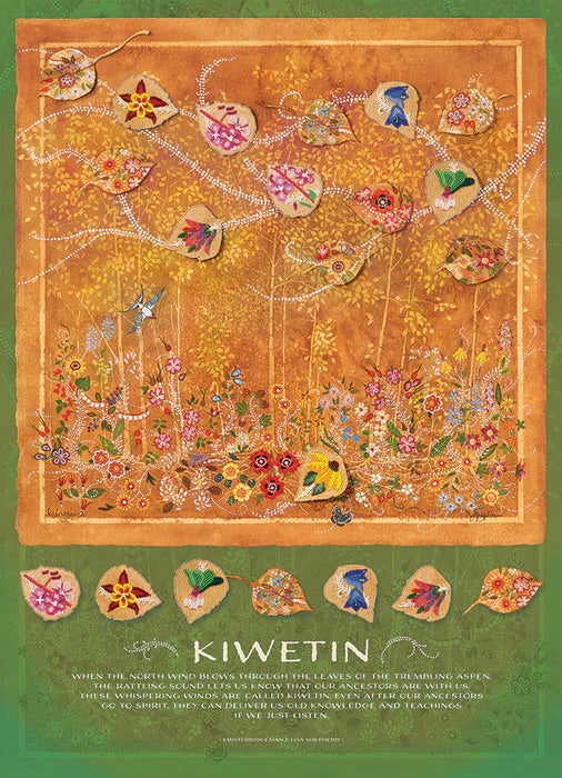 Kiwetin 1000pc