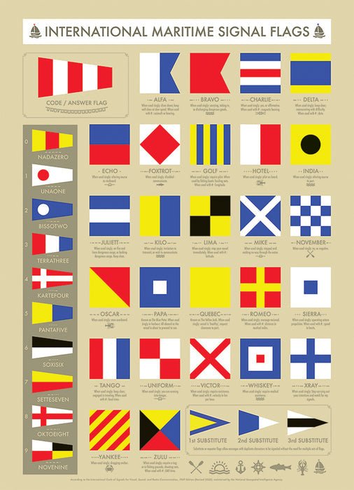 International Maritime Signal Flags 1000pc puzzle