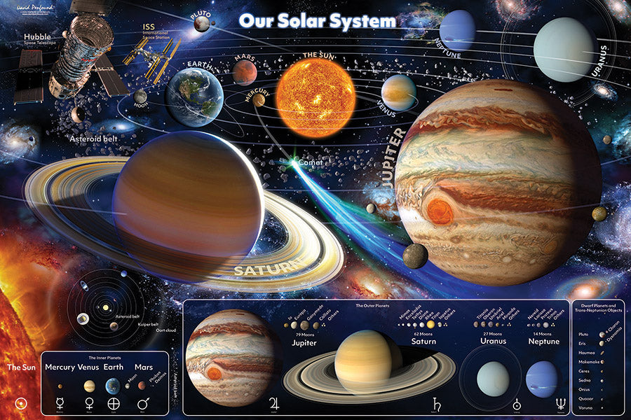 Our Solar System 48pc Floor Puzzle