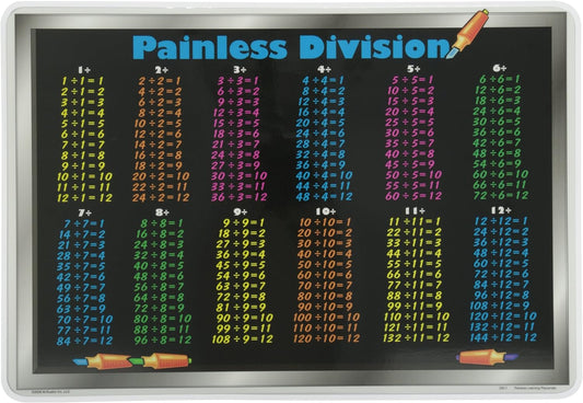 Painless Division Placemat