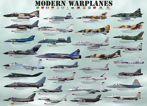 MODERN WAR PLANES 1000PC