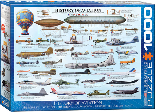 History of Aviation 1000pc