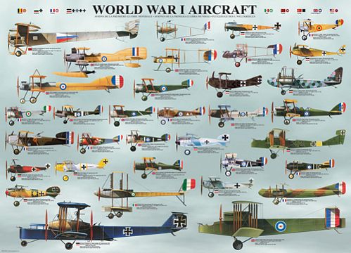 WORLD WAR I AIRCRAFT 1000PC