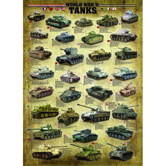 World War II Tanks 1000pc