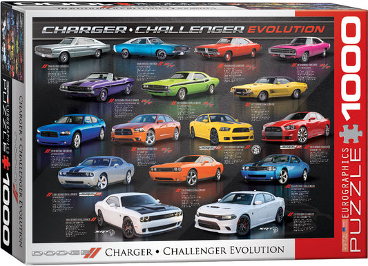 Dodge Charger Challenger Evolution 1000p