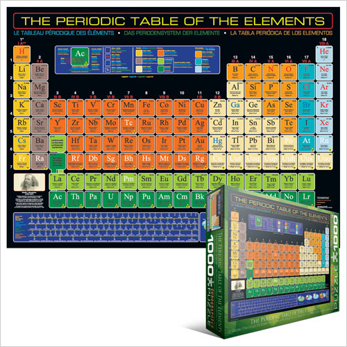 Periodic Table of Elements 1000pc