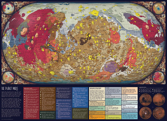 The Planet Mars 1000pc